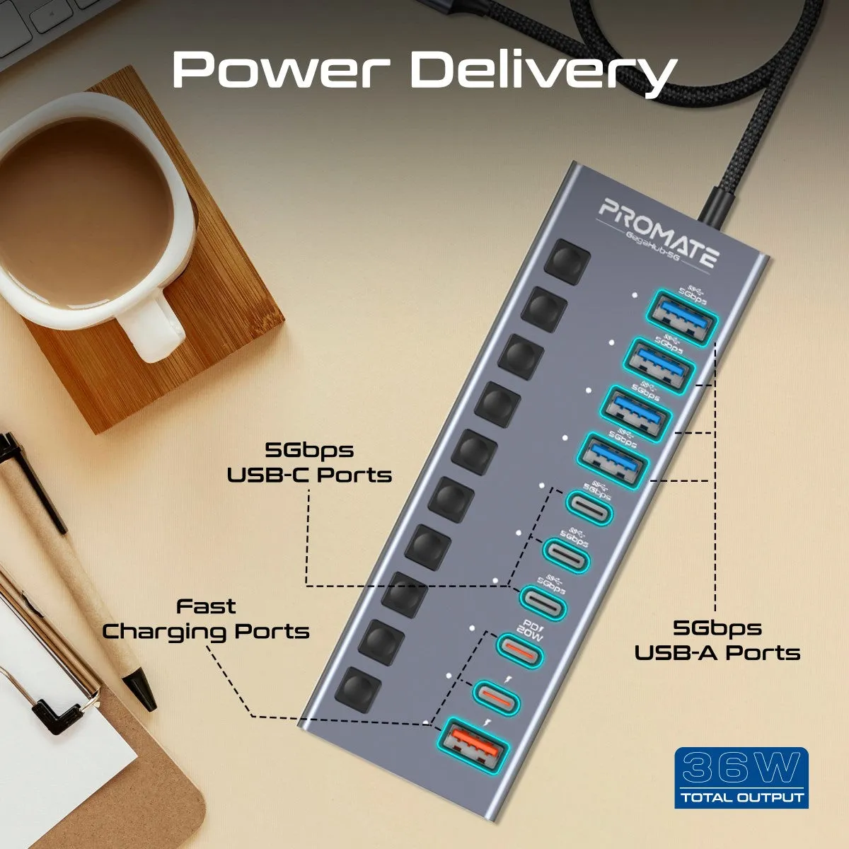 10-in-1 High Speed Multi-Port 5Gbps Data & Charging Hub