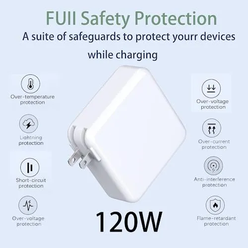 120W USB C Charger Fast Charger for USB C Port Mac Book pro & Mac Book Air, ipad Pro, Samsung Galaxy and All USB C Device, Include Charge Cable6.6FT, PA-120W