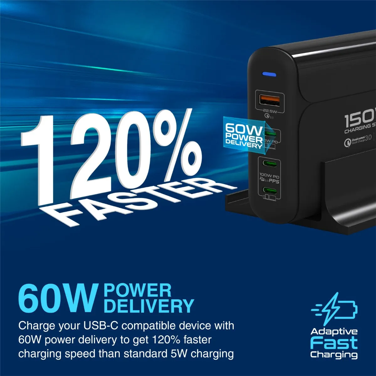 150W Super Speed Compact Charging Station