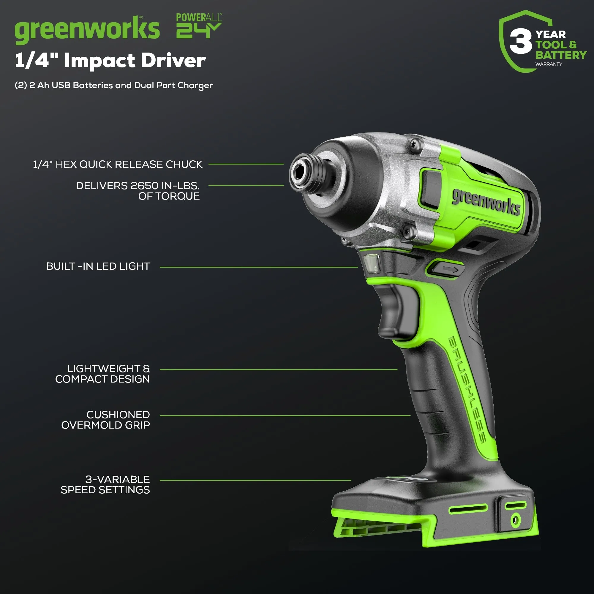 24V 1/4" 2650 in/lbs Brushless Impact Driver Kit w/ (2) 2.0Ah USB Batteries, Dual Port Charger and Bits