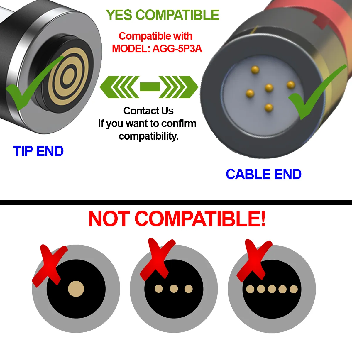 5-pin magnetic adapter tips for mixed pack, one of each (USB Type-C, Micro USB, Universal) for  AGG5P3A cables Fast Charge / Fast Data