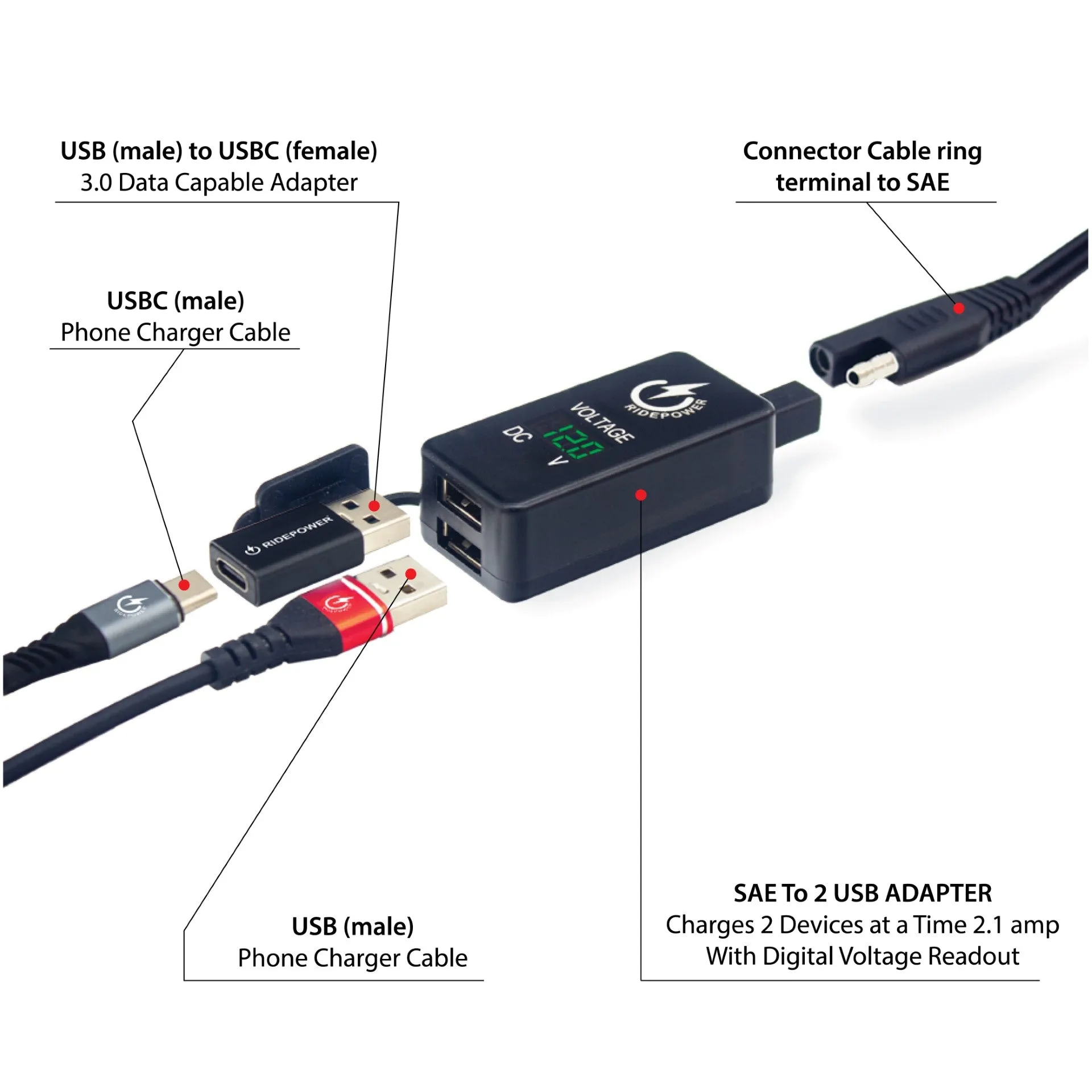 7 1/2" Phone Fast Charging and Data Cable male USB to male USBC