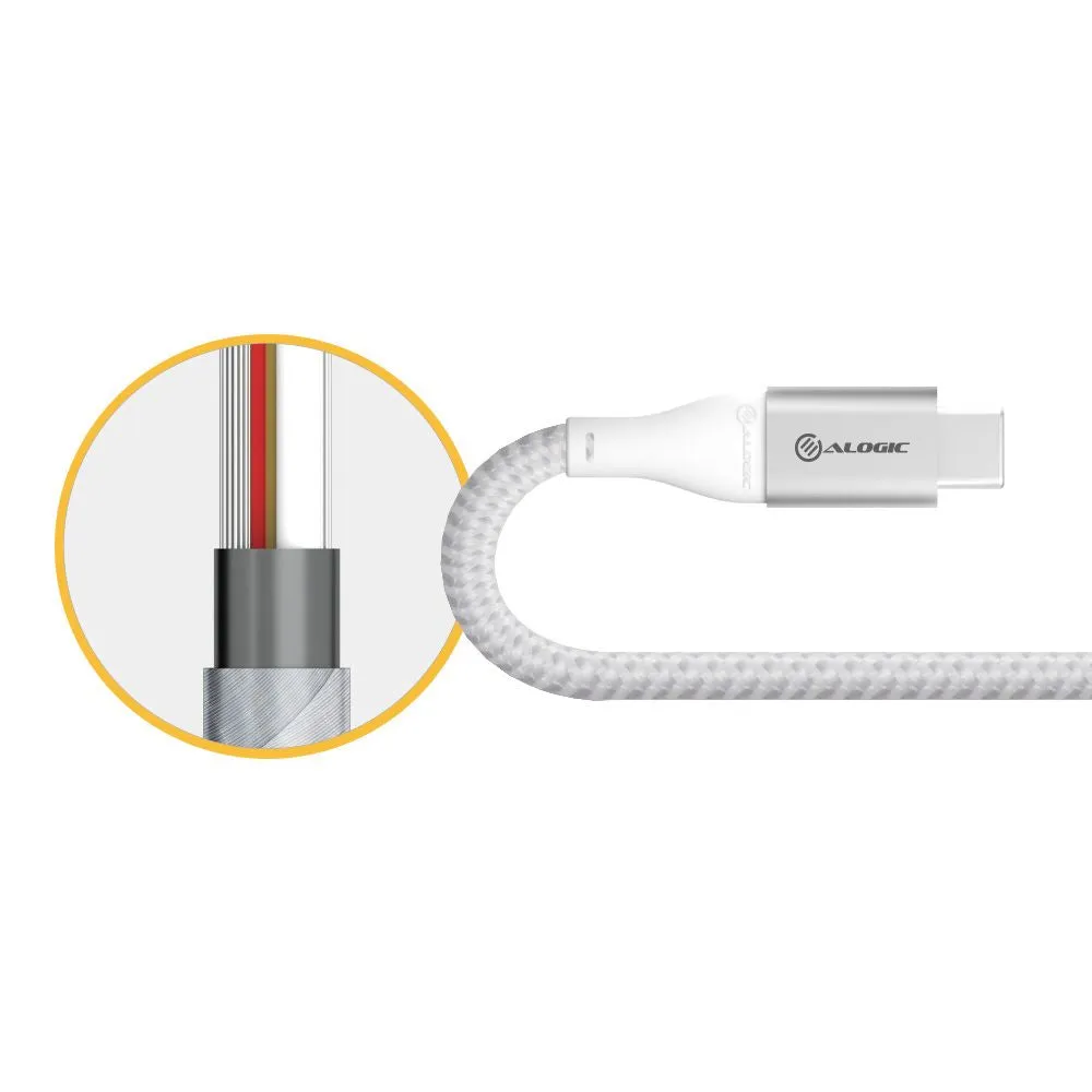 Alogic 15Cm Super Ultra Usb-C