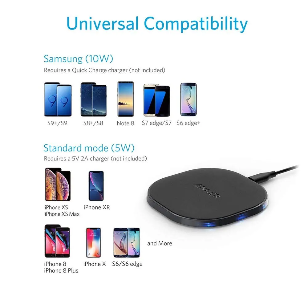 Anker PowerPort 10 W Wireless Charging Pad AK-A2513011