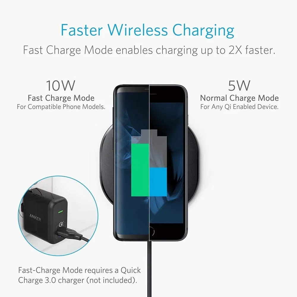 Anker PowerPort 10 W Wireless Charging Pad AK-A2513011