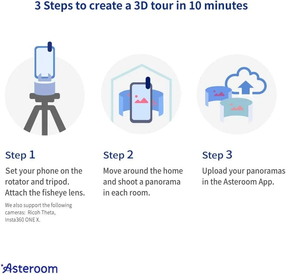 Asteroom Pano Kit - Starter Package (Tripod & Phone Case NOT Included)