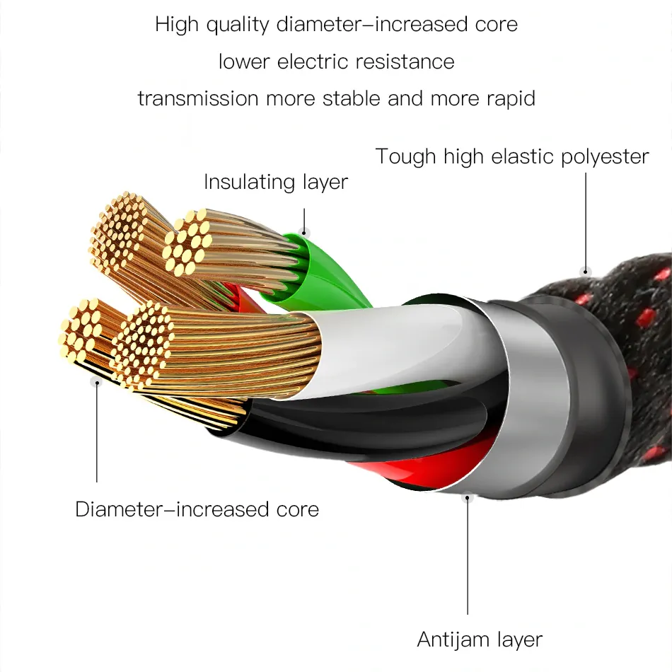 Baseus ® C-shaped Smart Power-Off cable