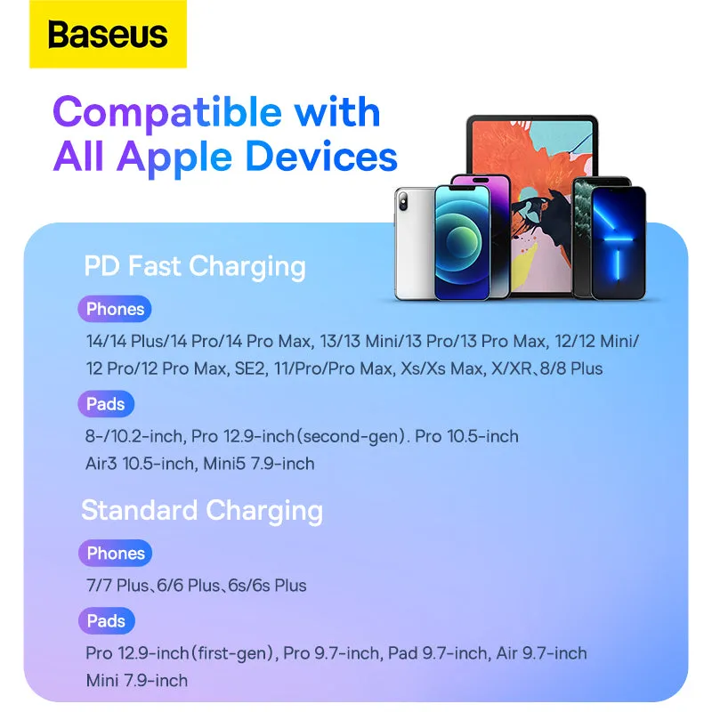 Baseus Explorer Series Fast Charging Cable with Smart Temperature Control Type-C to iP 20W