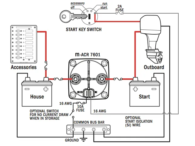 Blue Sea Dual Circuit Plus Battery Switch and Mini Automatic Charging Relay