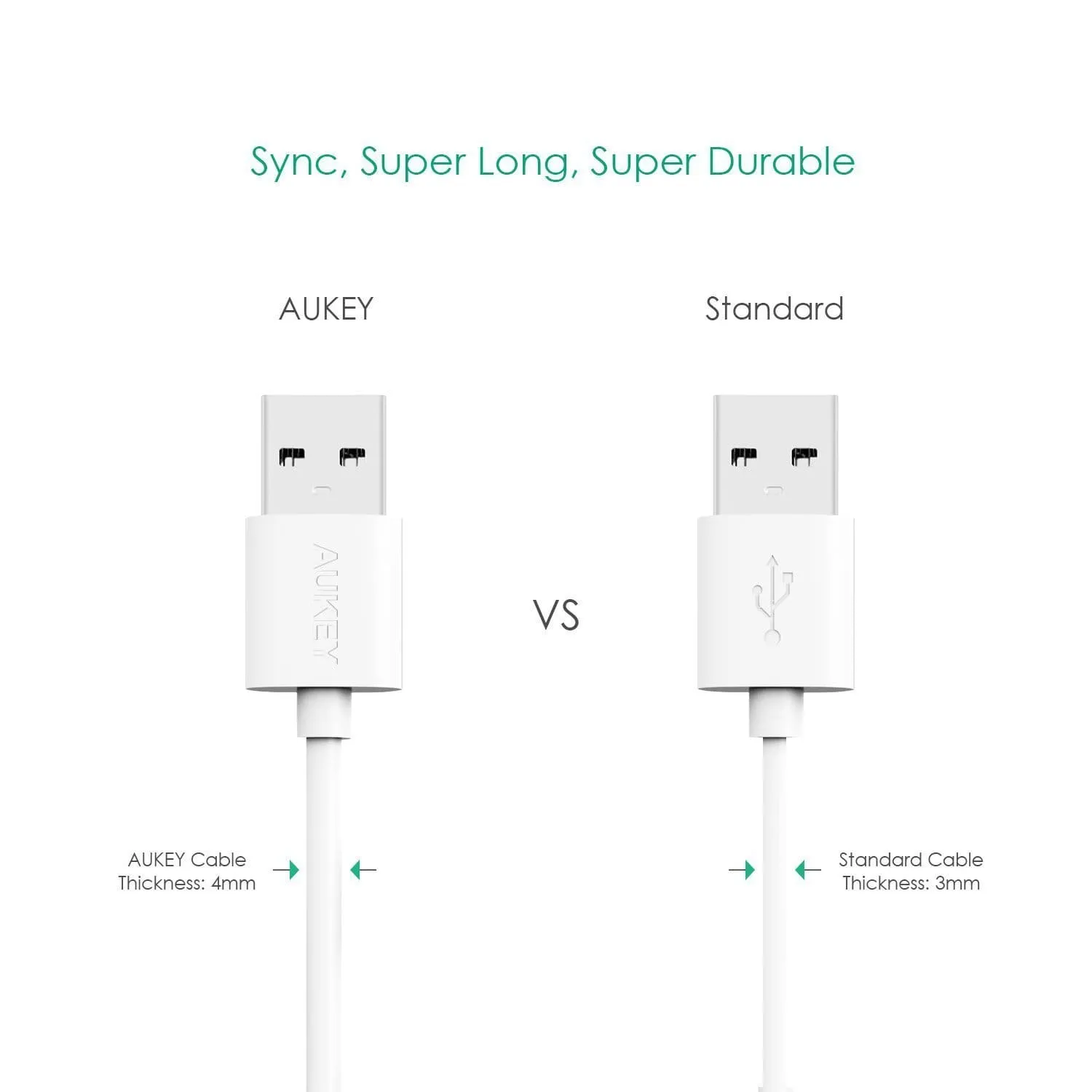 CB-D9 20AWG Micro USB 2.0 Quick Charge 3.0 Cable 2Meter