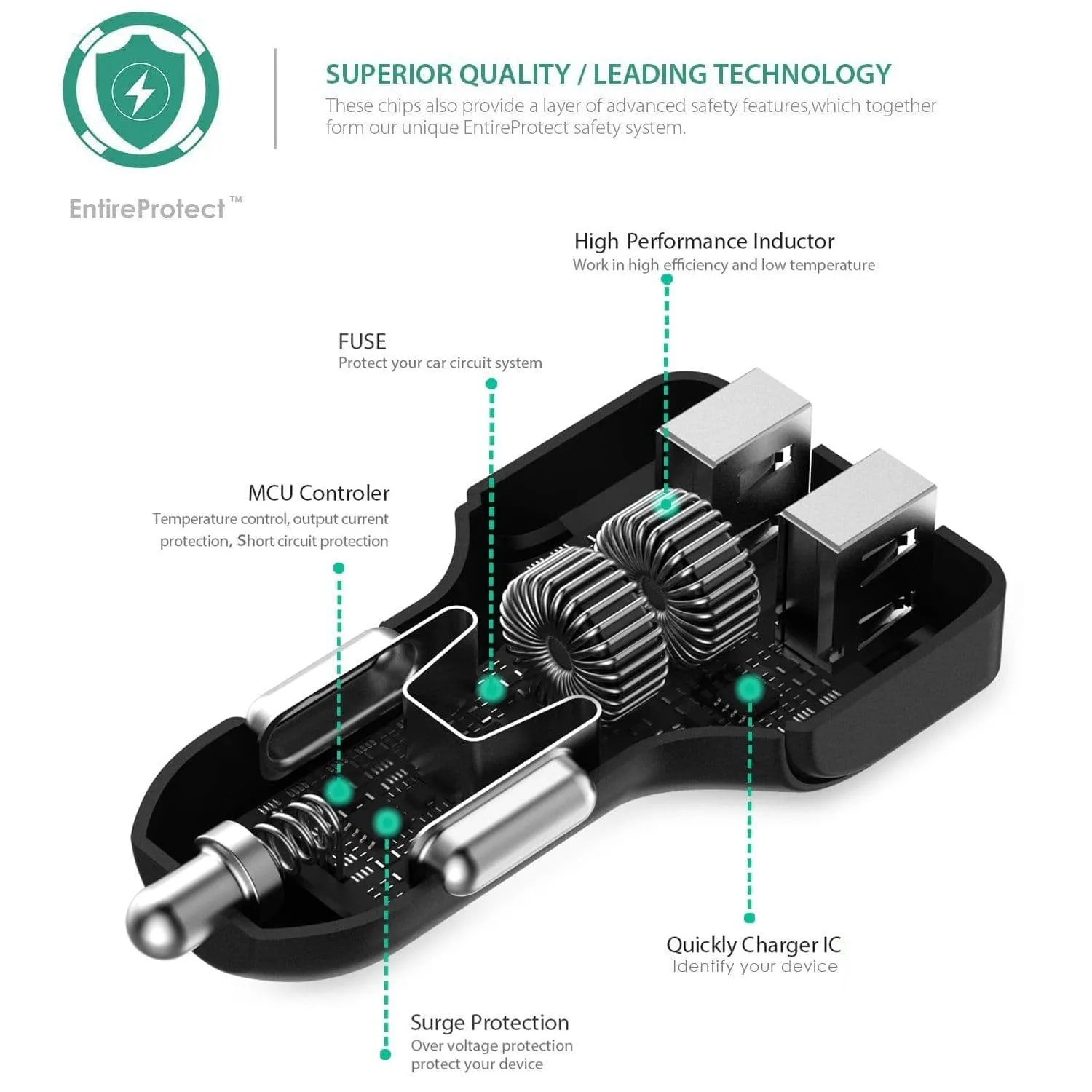 CC-S3 24W 4.8A Compact Dual Port Car Charger with AiPower