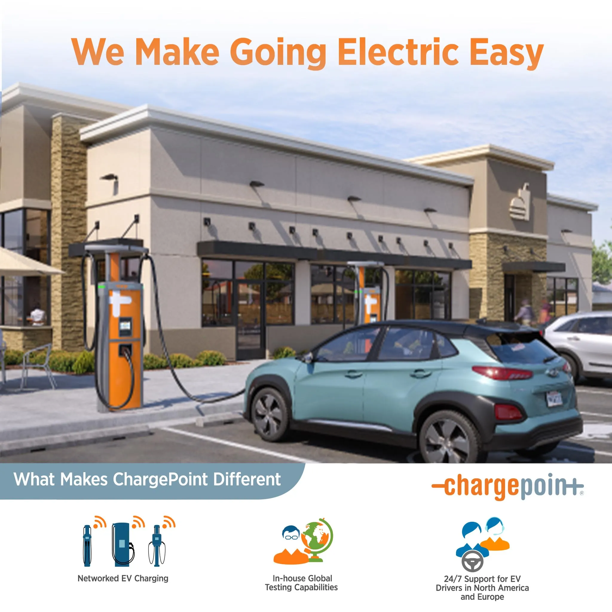 ChargePoint Home Flex Level 2 EV Charger