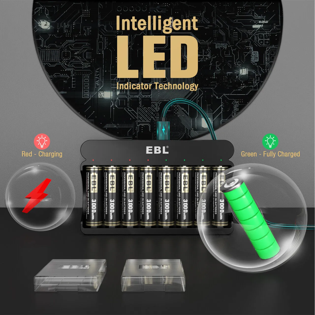 EBL Rechargeable AA Ni-Zn Batteries 3000mWh with Charger