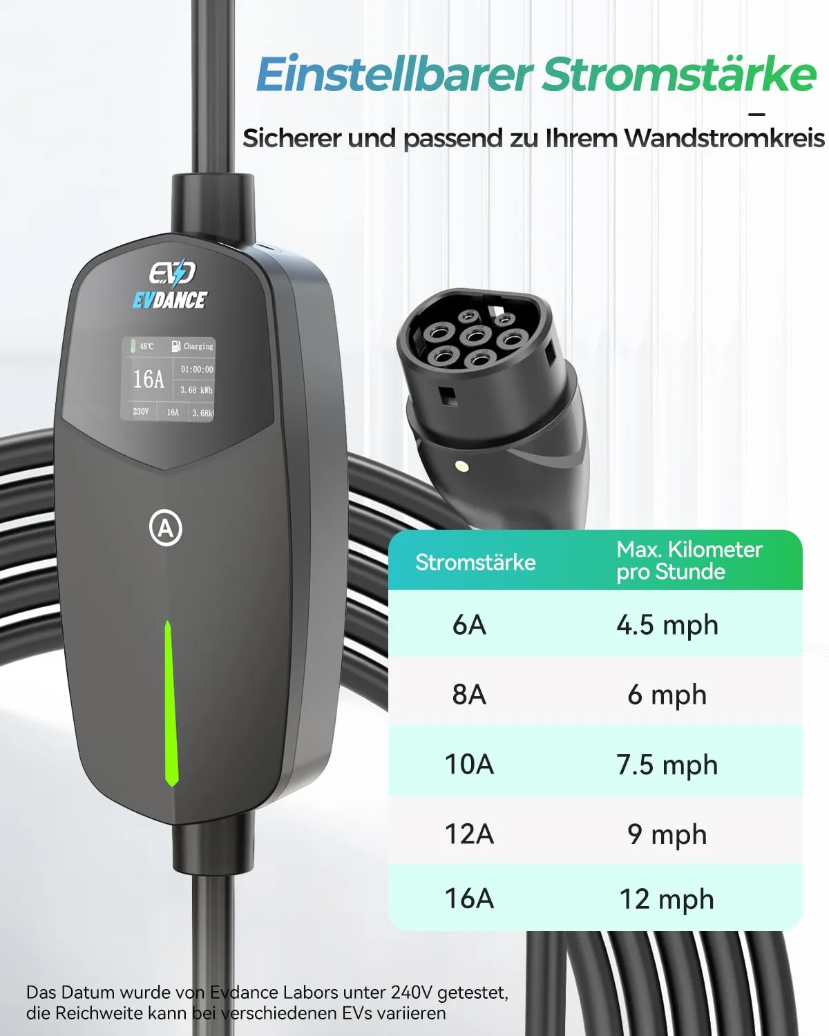 EVDANCE Type 2 16A 230V Portable Adjustable Schuko EV Charger