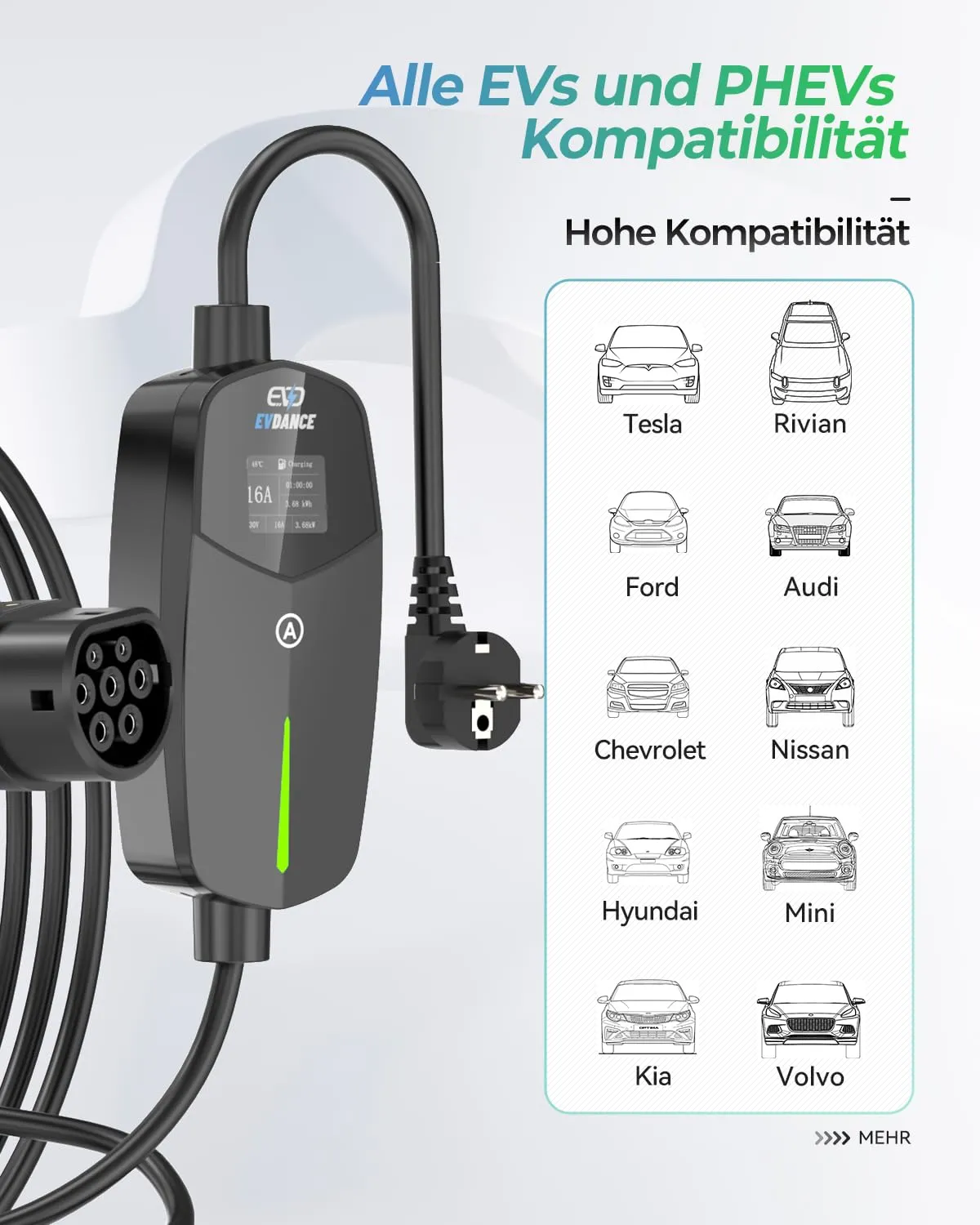 EVDANCE Type 2 16A 230V Portable Adjustable Schuko EV Charger