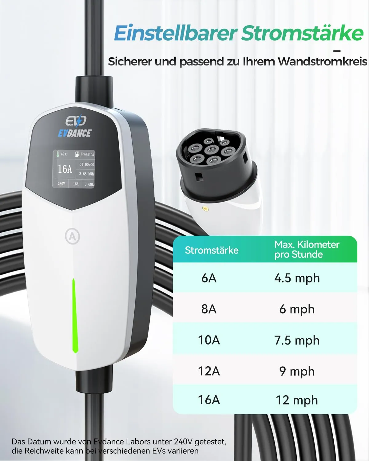 EVDANCE Type 2 16A 230V Portable Adjustable Schuko EV Charger