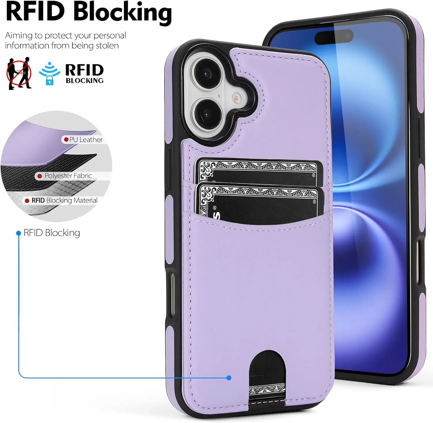 iPhone 16 Wallet Case Card Holder Kickstand RFID Blocking Flip Cover Phone Case Light Purple