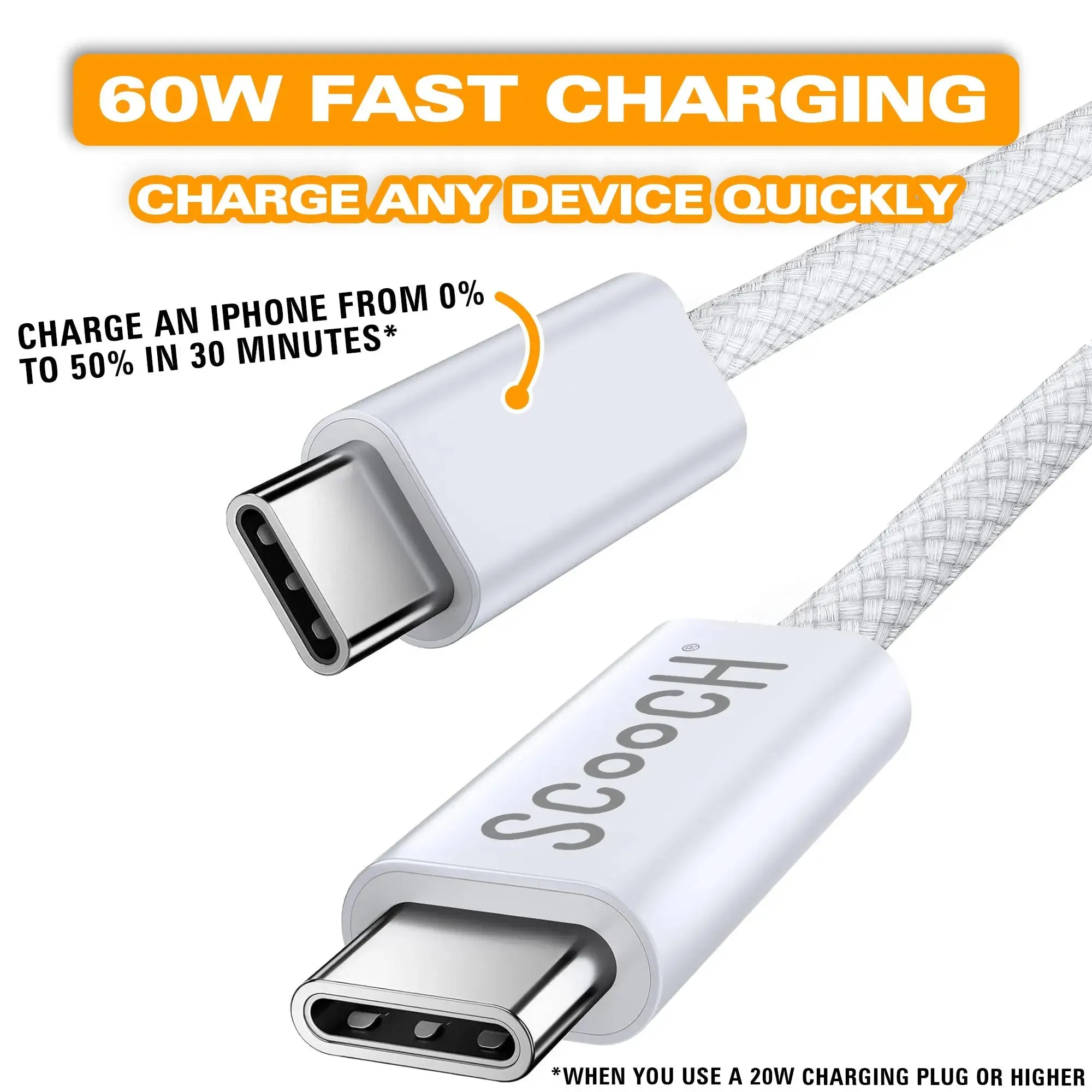 JuiceCord C - 60W Charging Cable (4FT) USB-C to USB-C