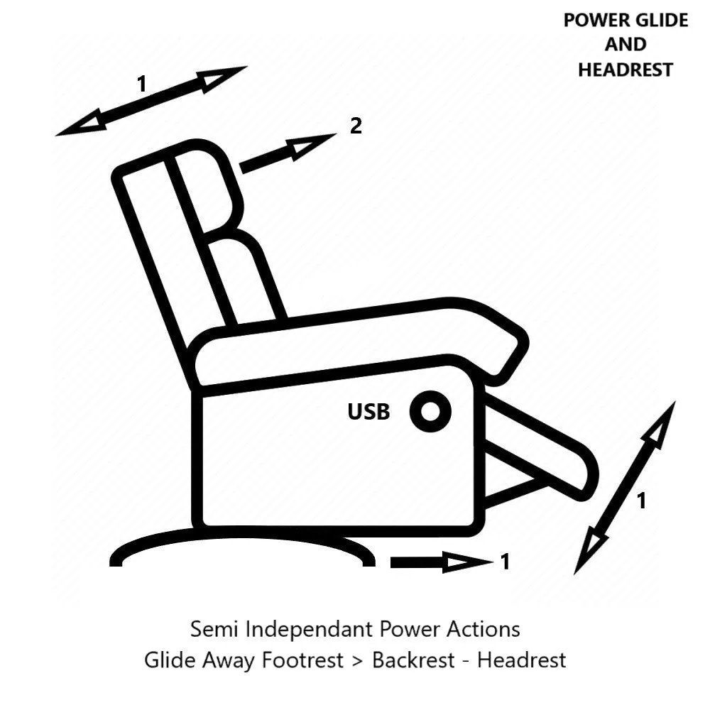 La-Z-Boy Michigan Power Recliner