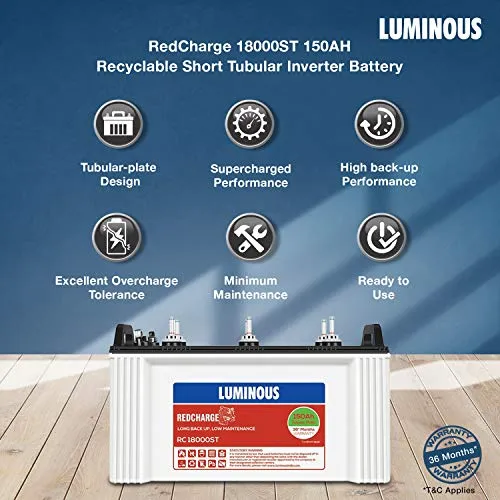 Luminous Inverter & Battery Combo (PowerX 2250 Pure Sine Wave 2000VA/24V Inverter, Red Charge RC 18000ST Short Tubular 150Ah Battery) for Home, Office & Shops