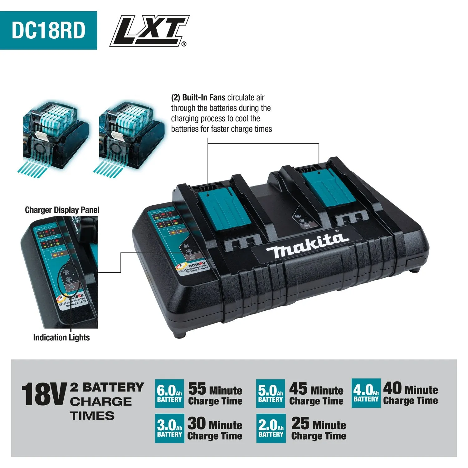 Makita (DC18RD) 18V LXT® Dual Port Rapid Optimum Charger