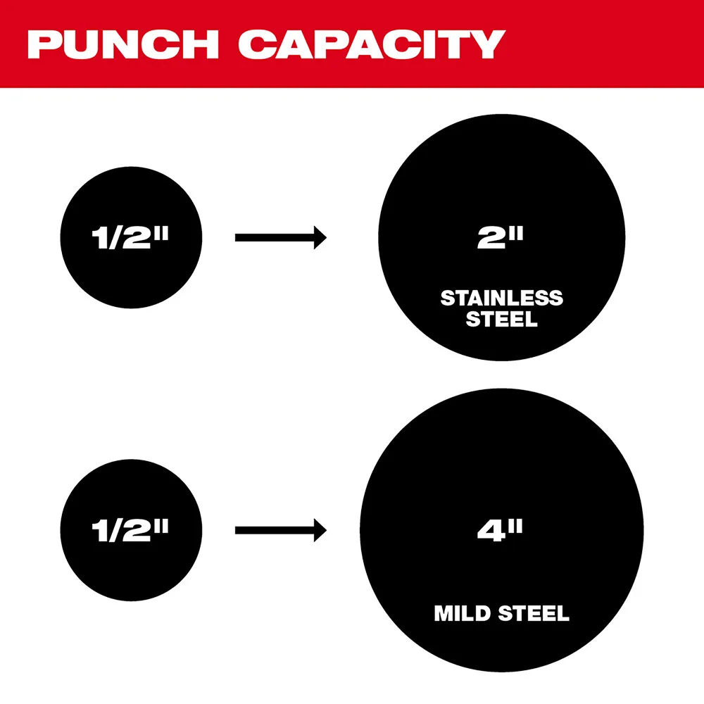 Milwaukee M18 1/2" - 4" Force Logic 6T Knockout Tool