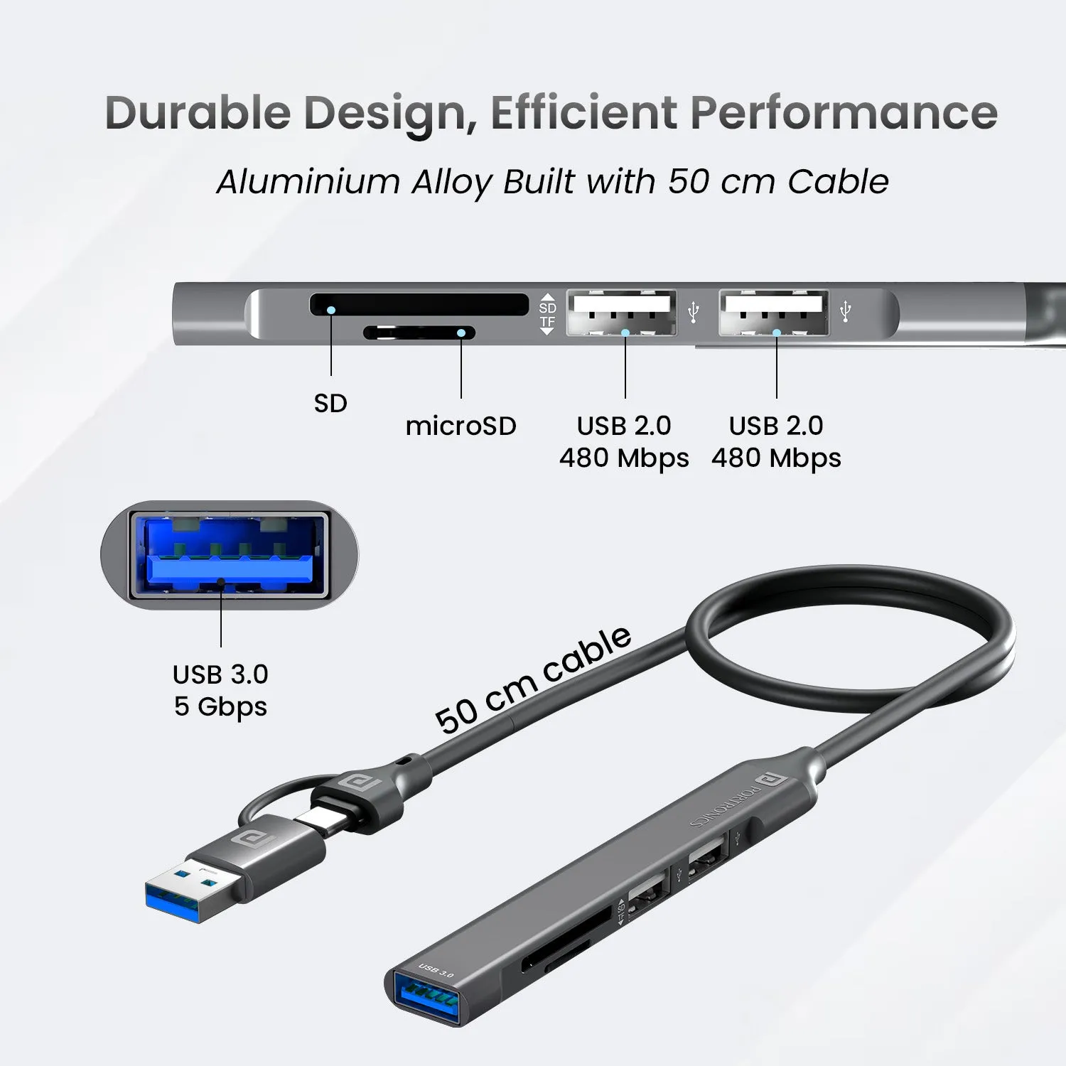 Mport 31 Plus