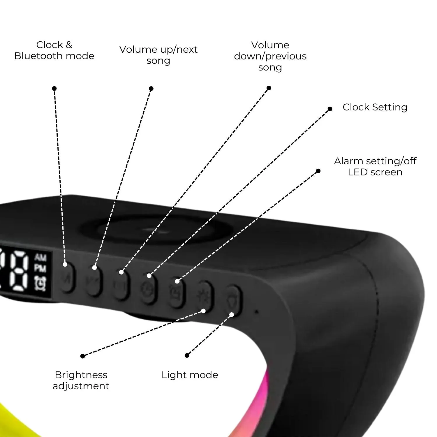 Multifunctional Bedside Lamp with Wireless Charger, Speaker, Clock - VOCTUS