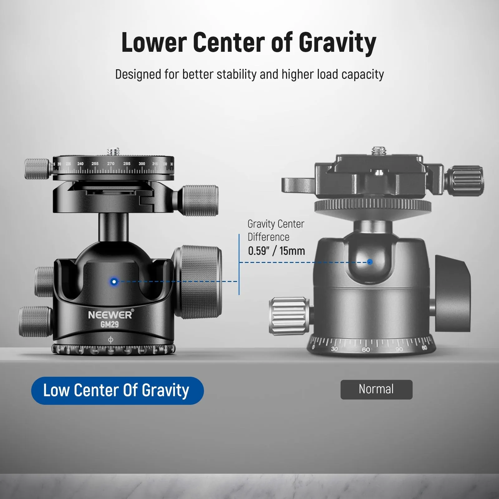 NEEWER GM29 Low Profile Aluminum Alloy Tripod Head