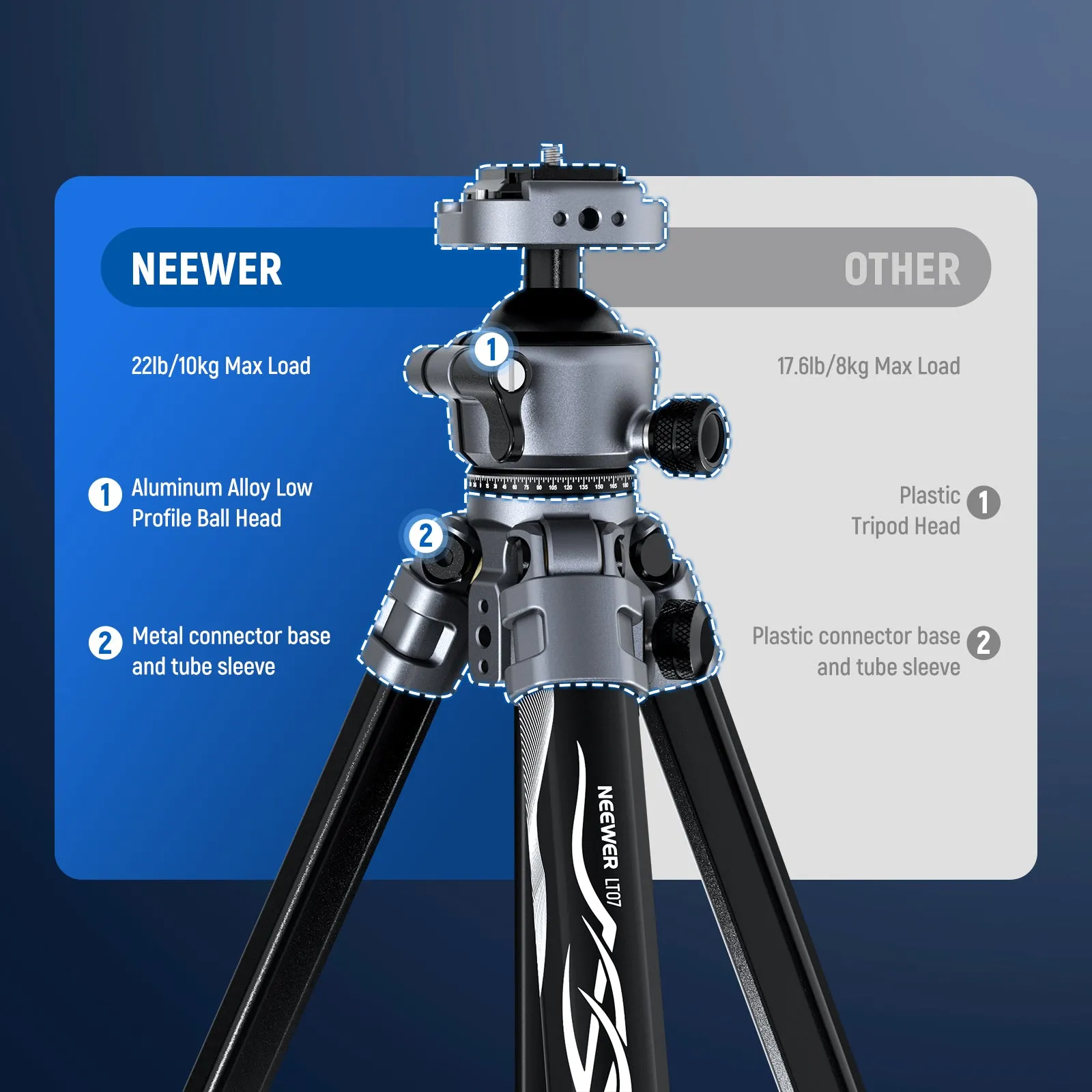 NEEWER LT07 61" Aluminum Travel Tripod