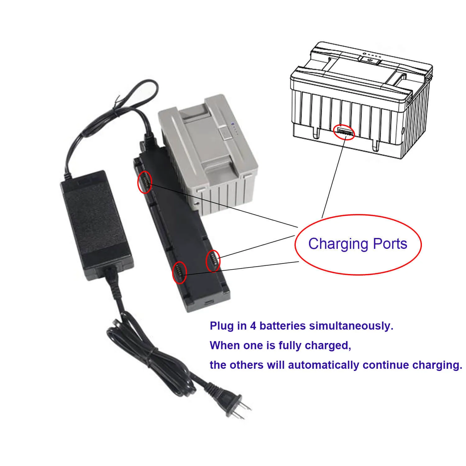 Portable Backup Battery Charging Station With 4 Charging Ports