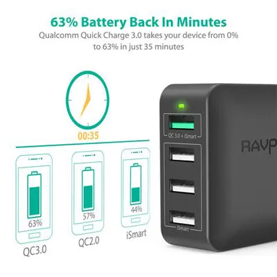 RavPower 4 Port Qualcomm Quick Charge 3.0 Charger