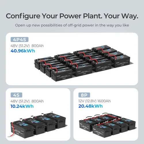 Renogy Deep Cycle 12V 200Ah Core lithium battery