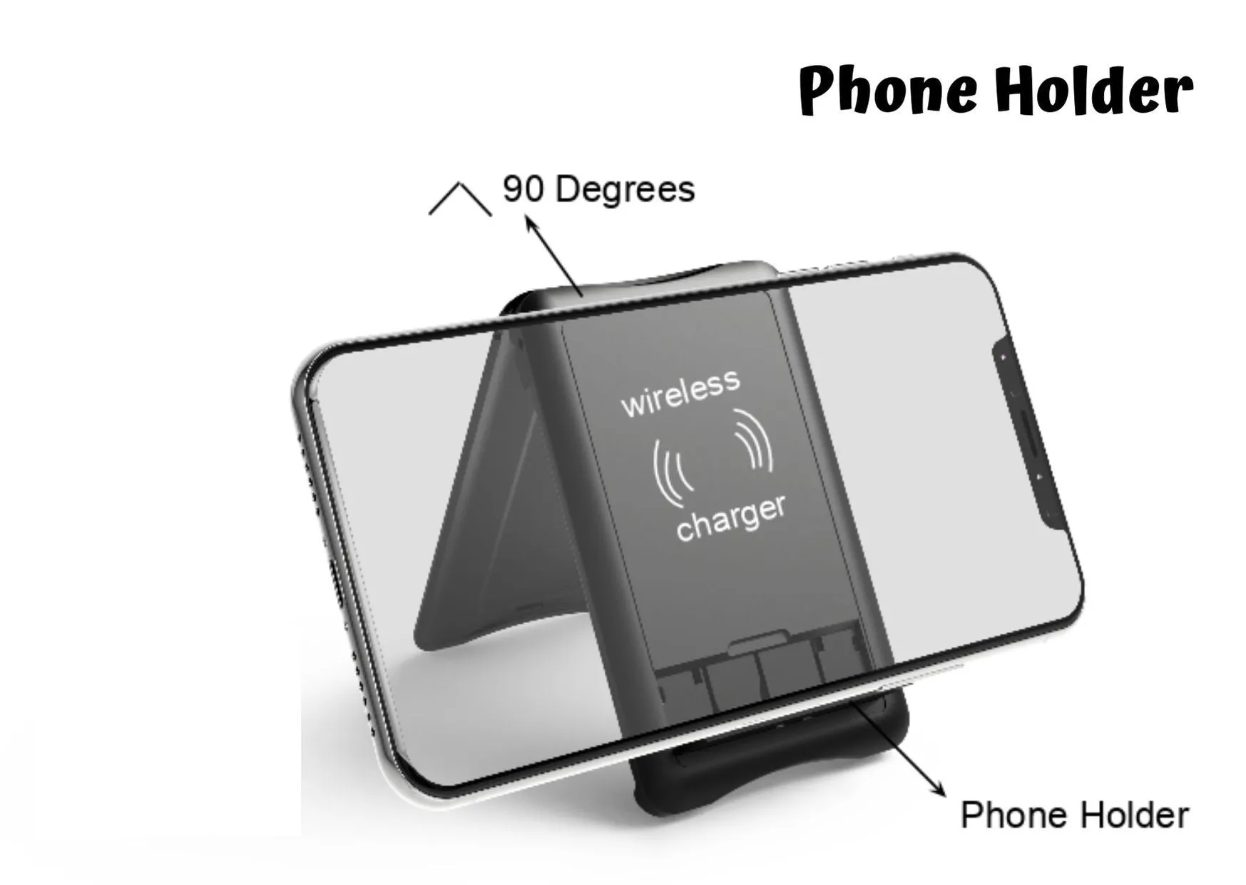 Sim Card Kit with Wireless Charging Pad SIM卡收納無線充電板 - 多合一Lightning Type-c USB充電數據線、記憶卡讀卡器、SIM卡收納、内建無線充電板