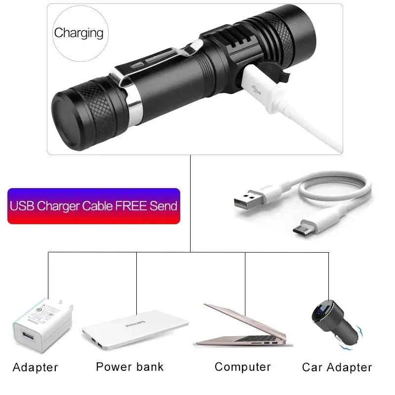 Super Bright T6 LED Lamp Beads Flashlight External 18650 Battery Flash Light  Waterproof Torch Zoom 3 Lighting Modes USB Charger