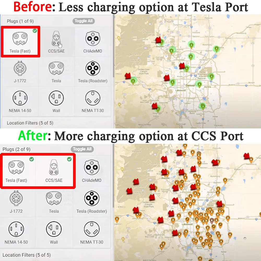 Tesla CCS Adapter Combo Fast Charging on CCS For Tesla Model 3 Y S 250KW