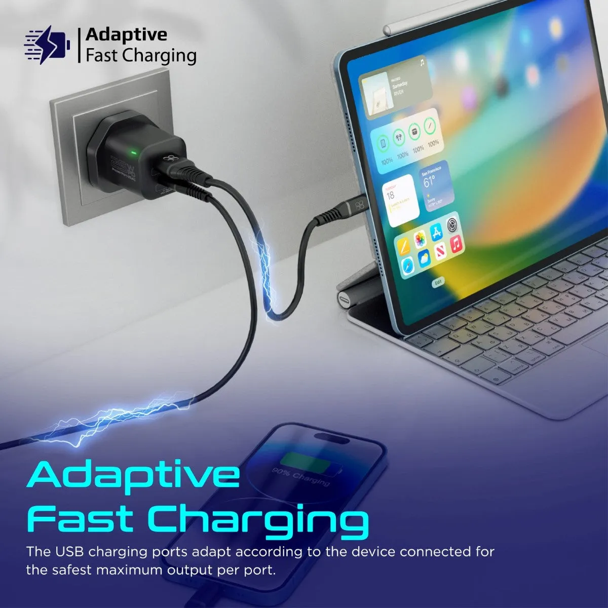 Ultra-Fast Dual Port AC Charger with 25W Power Delivery and QC 3.0