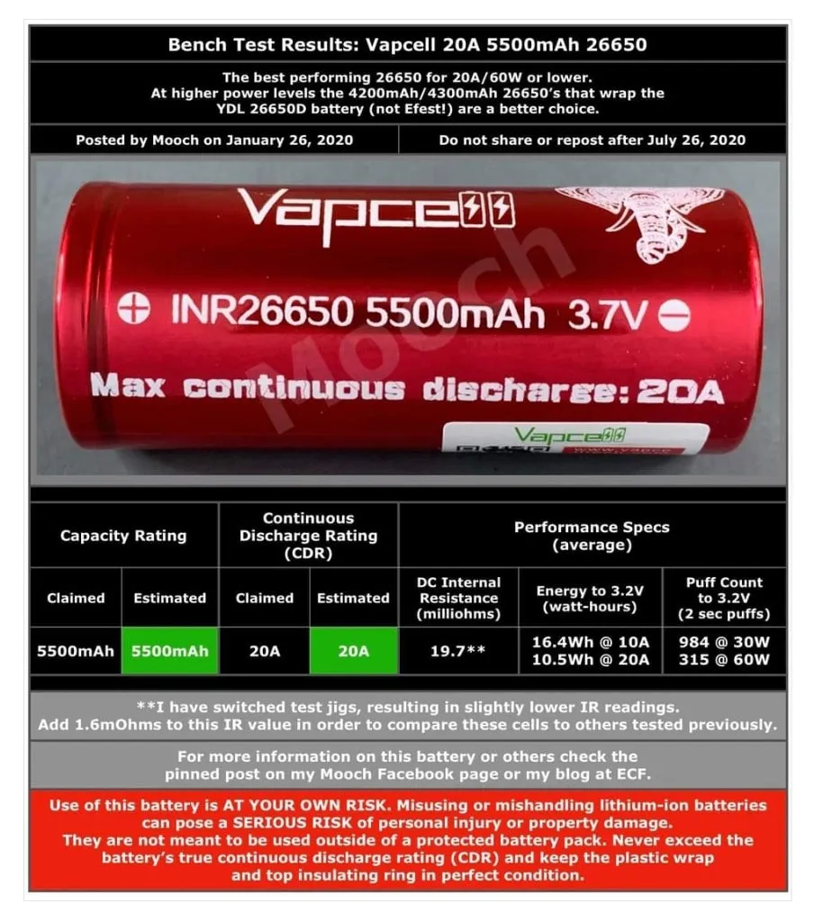 Vapcell INR26650 26650 5500mAh 20A Rechargeable Lithium-ion Battery