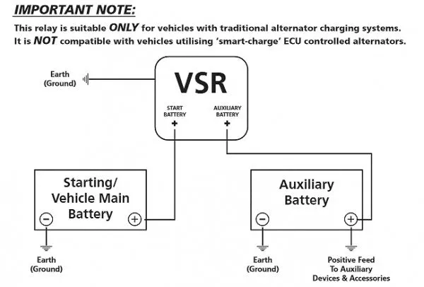 Voltage Sensitive Relay 12v 60A