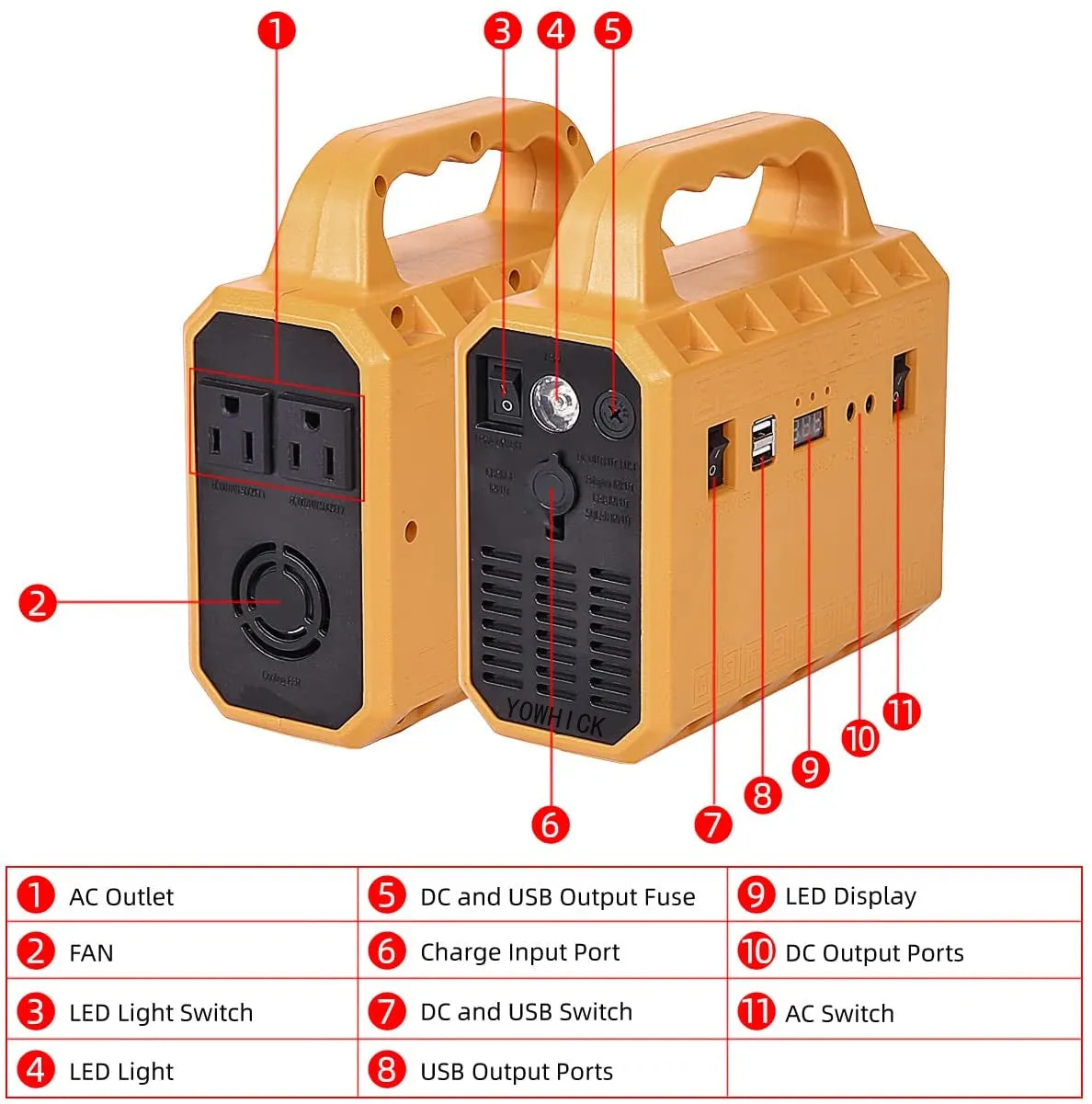 YOWHICK 200W Portable Power Station, 133WH Lithium Battery Solar Generator with 2 AC Power Outlet (110V/200W Peak 400W) for Outdoors Trip Camping Emergency